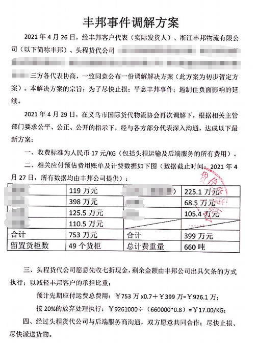 22元/KG天价赎货？货主拒付！最新方案又炸锅了