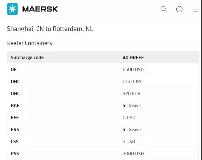 MSK对中国上海(Shanghai)到鹿特丹港(Rotterdam)的40英尺冷藏集装箱还征收如下费用