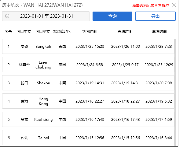 突發(fā)！兩集裝箱船在進(jìn)港航道相撞，受損擱淺！曾掛靠多個(gè)國內(nèi)港口