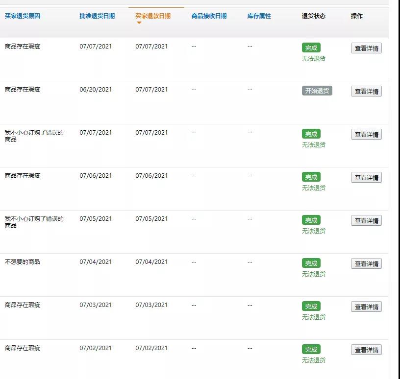 出现大批白嫖订单 退款不退货把亚马逊卖家坑惨了 搜航网