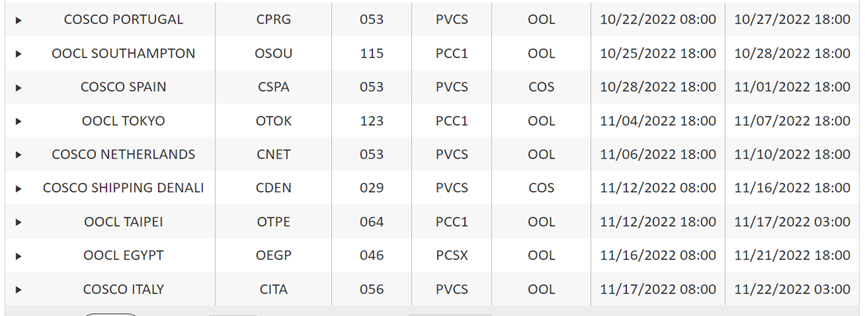 美西第一个自动化码头,拉胯了?