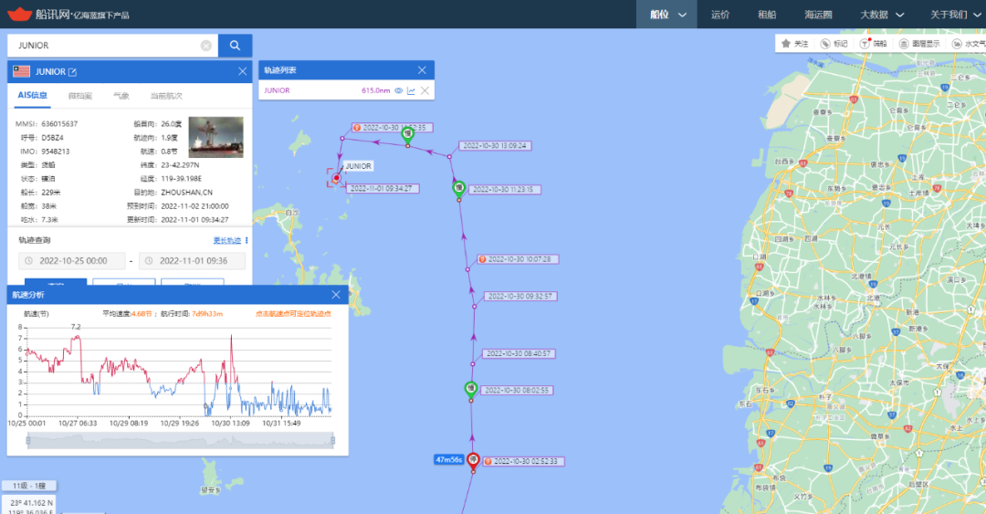 台湾海峡事故不断,有船舶沉没,也有海员失踪