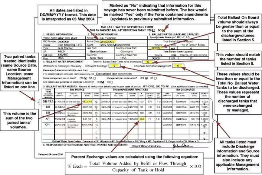 PSC检查不过关,海员也很冤!强烈呼吁统一压载水记录簿标准