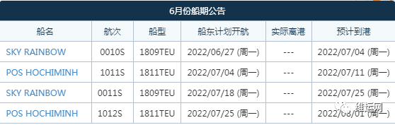 航线快讯！HMM、SM Line和泛洋将联合推出新越泰直航CVT服务