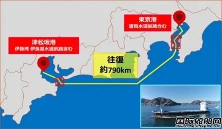 500艘船拥挤水域实船试验成功!无人船时代真的快了