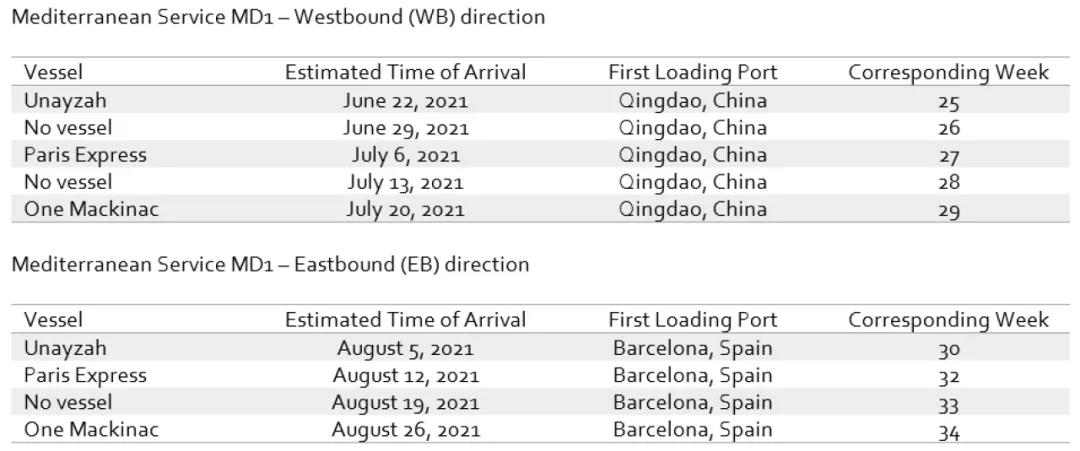 Hapag-Lloyd公布了联盟MD1和MD3服务时间表的更改