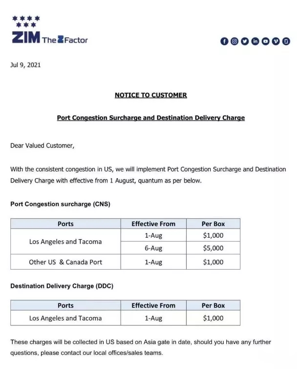 以星(ZIM)将从8月1日起在目的港收取拥堵附加费：