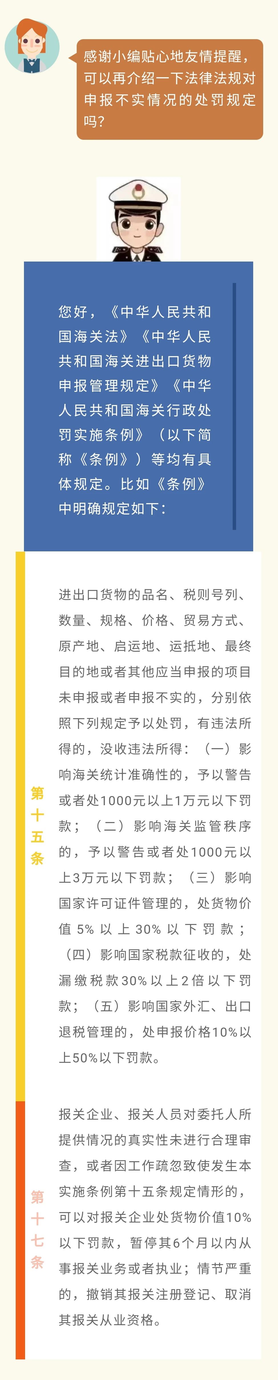 海关：报关单申报不实常见报关差错