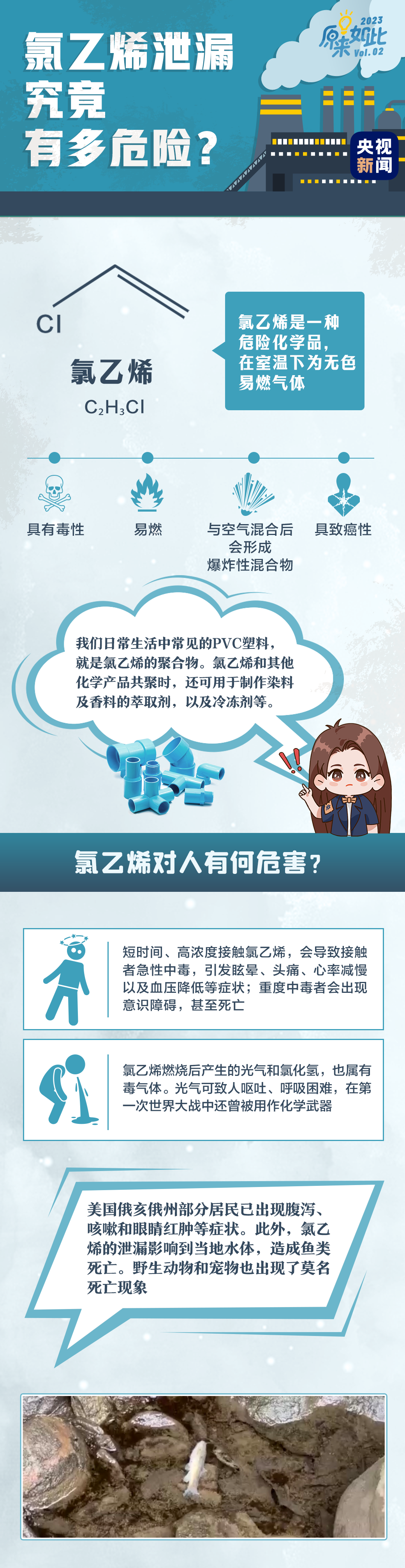 麻烦了!火车撞18轮货车脱轨,大量剧毒化学品泄漏,动物死亡、鱼死亡、人不舒服...