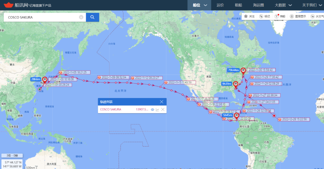 拒绝苏伊士和巴拿马运河！越来越多的大型集装箱船更改航线.......