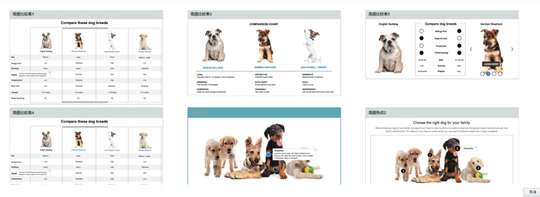 亚马逊高级A+页面更新!卖家:对转化率的影响非常期待