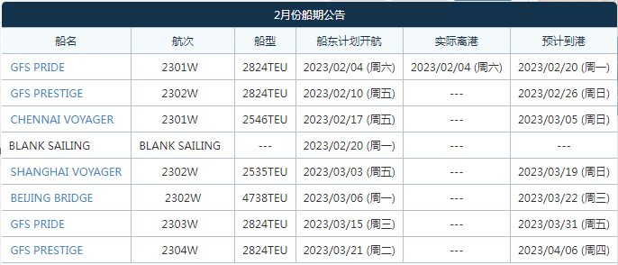 航线快讯!2月底TSL将加入这条长锦、兴亚共舱的印度直航