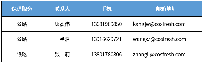 上海分区封控，船公司发布船期变更及业务调整通知！船司、集卡运输、海关通知汇总