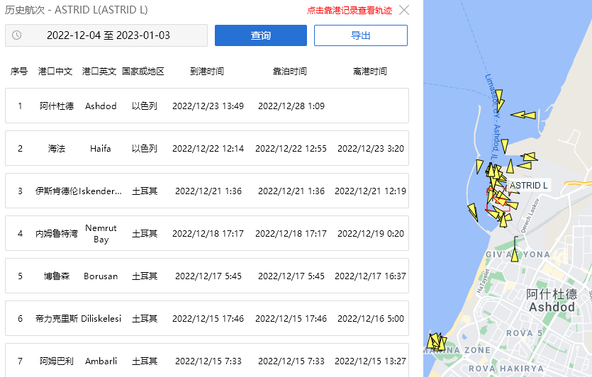 突發(fā)！一集裝箱船9個集裝箱落水，貨物遭當地人哄搶