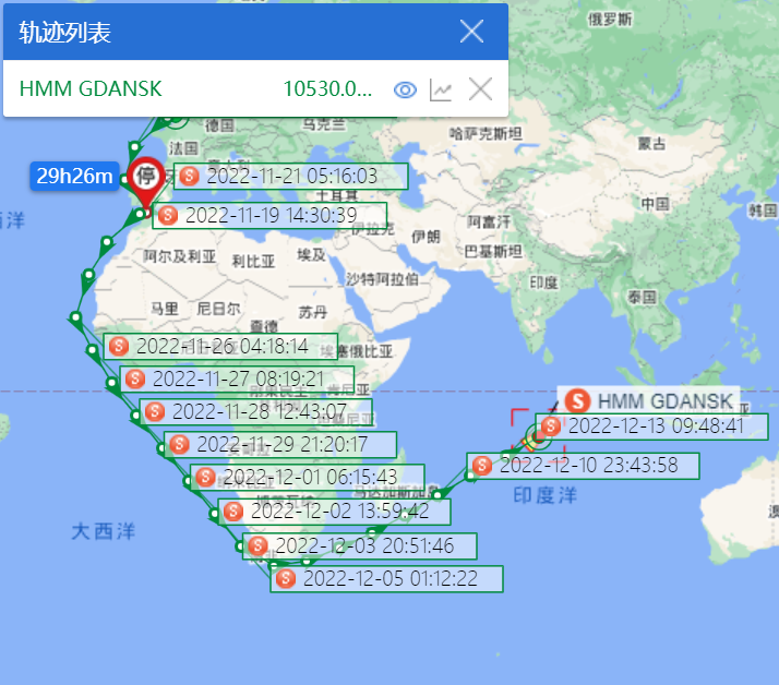 拒绝苏伊士和巴拿马运河！越来越多的大型集装箱船更改航线.......