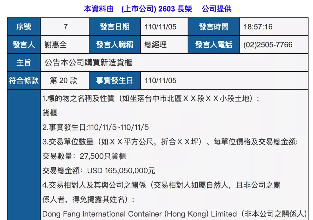 长荣海运超3亿美元再订55500个集装箱，并调整2艘23000TEU大船订单！