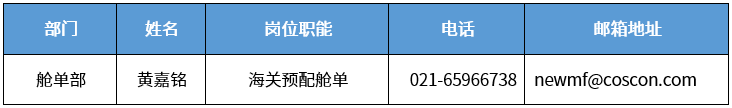 上海分区封控，船公司发布船期变更及业务调整通知！船司、集卡运输、海关通知汇总